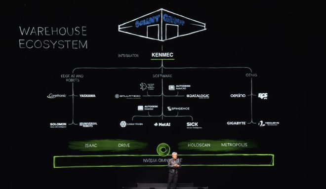 黃仁勛2萬(wàn)字演講實(shí)錄 打破摩爾定律，開啟機(jī)器人時(shí)代與AI集成服務(wù)新篇章