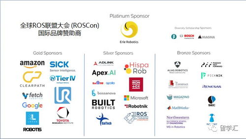 英特爾機器人產業聯盟ROS特訓營 產學研融合，共筑人工智能應用新生態