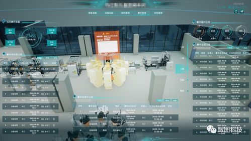 瞰圖數(shù)字孿生 互聯(lián)網(wǎng)服務賦能制造業(yè)智慧工廠新未來